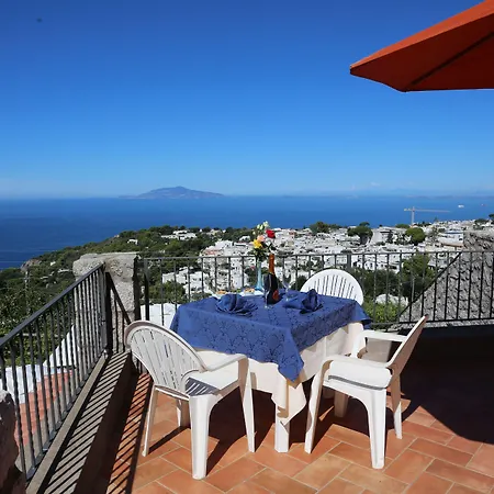 Del Sole * Anacapri (Isola di Capri)